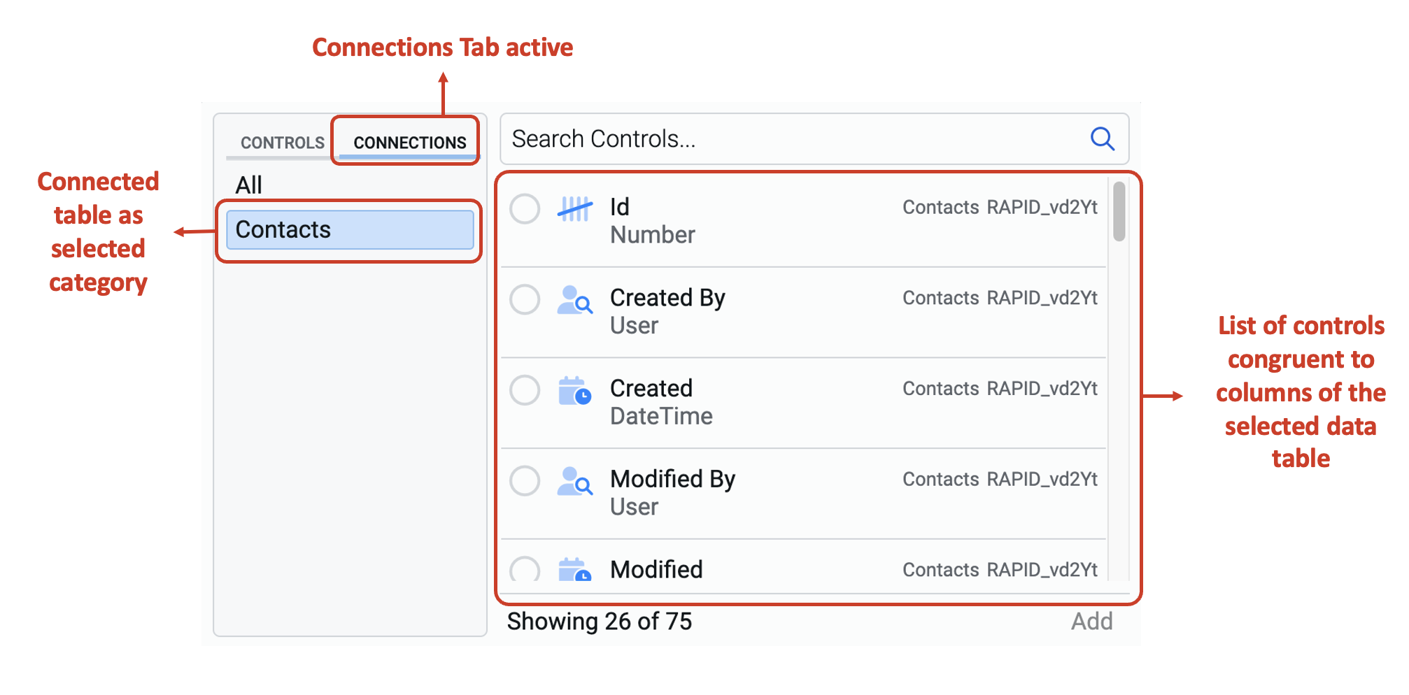 Image showing controls from a connection category